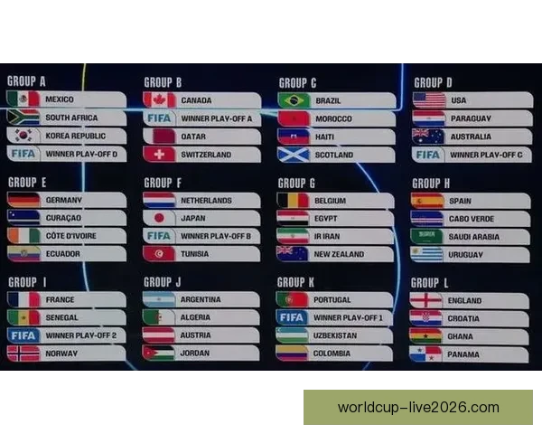 2026年世界杯最新排名揭晓 各大强队表现如何